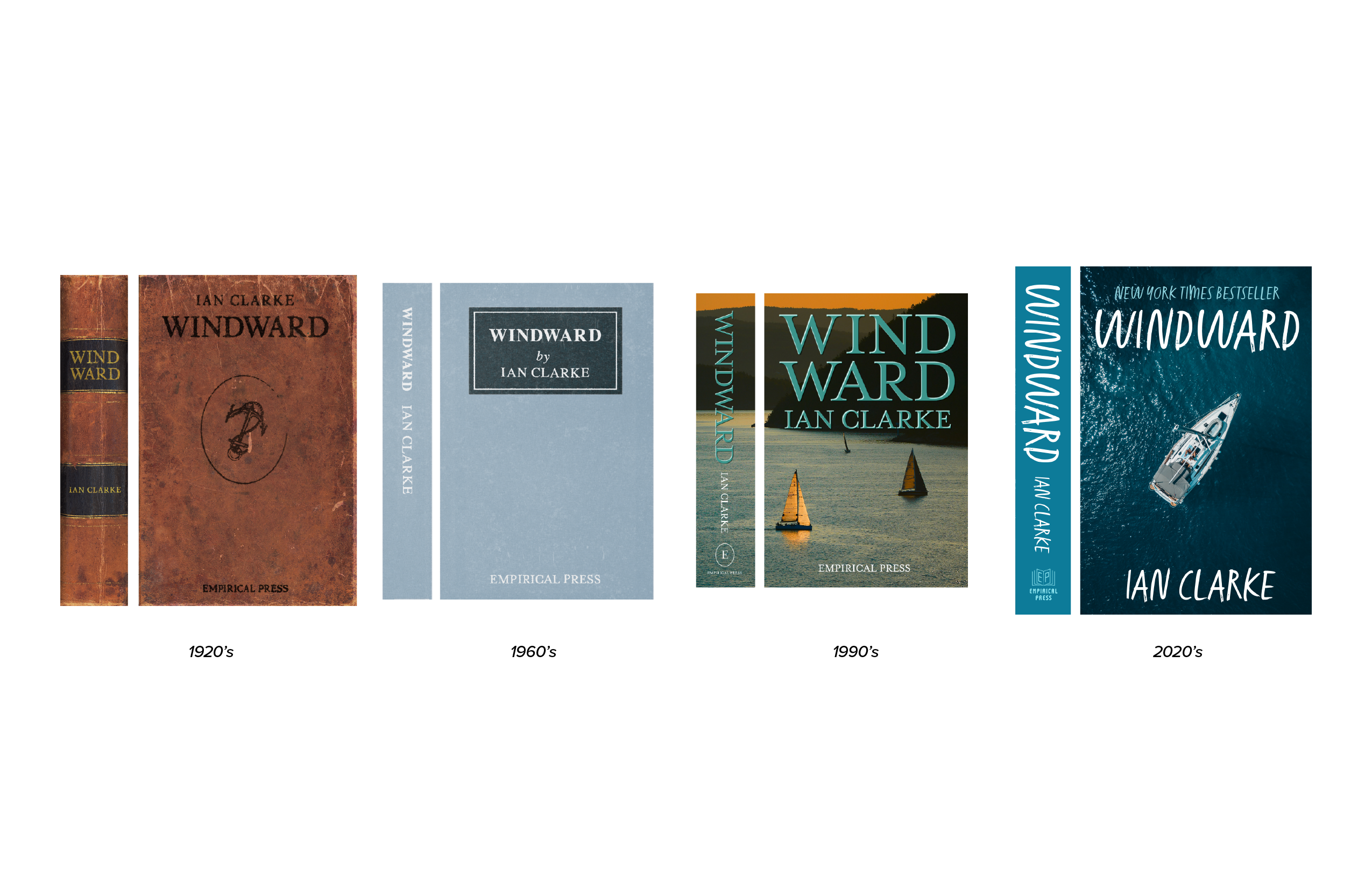Period book covers